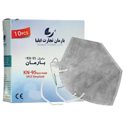ماسک KN95