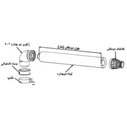 دودکش دوجداره افقی پکیج کاموس A33