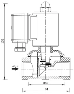 شیر برقی سریع ستاک (SET144/RQ (DN15,20 - 200mbar