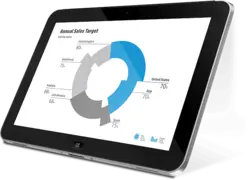 تبلت-ویندوزی HP 900