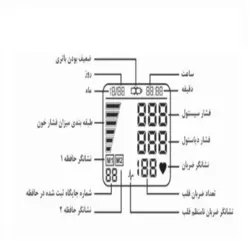 فشار سنج بازویی اتوماتیک نبض سنس