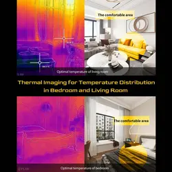 خرید گوشی بلک ویو [In Stock] Blackview BV6600 Pro Rugged Mobile Phone Thermal Imaging Camera FLIR® Android 11 4GB 64GB 8580mAh Global Smartphone