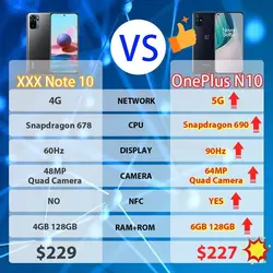 خرید گوش یوان پلاس نورد 10 از علی اکسپرس OnePlus Nord N10 5G OnePlus Official Store World Premiere Global Version 6GB 128GB