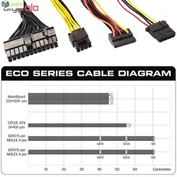 منبع تعذیه کامپیوتر مدل GP300A-ECO