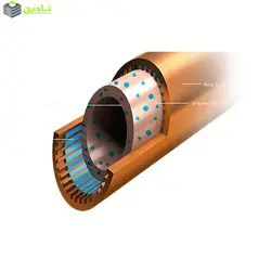 کارت گرافیک گیگابایت مدل GeForce GTX 1660 OC 6G GV-N1660OC-6GD