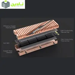 اس اس دی اینترنال گیگابایت آروس مدل AORUS NVME GEN4  ظرفیت 500 گیگابایت