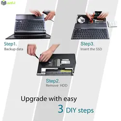 اس اس دی اینترنال SATA3.0 سیلیکون پاور مدل Ace A55 ظرفیت 256 گیگابایت