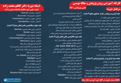 کارگاه آموزشی روش پژوهش و مقاله نویسی علمی-پژوهشی و ISI