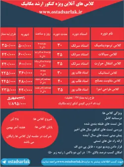 کلاس آنلاین ترمودینامیک (دوره فشرده) | استاد سرلک