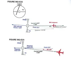 دانلود سوالات RADIO NAVIGATION به همراه پاسخنامه