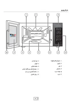 دفترچه چاپی فارسی مایکروویو سامسونگ MG402MADXBB