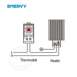ترموستات تابلوییENV-THH02
