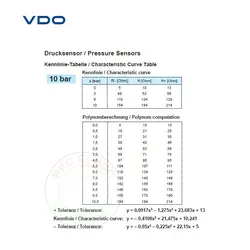 سنسور فشار روغن 10 بار VDO