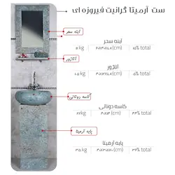 روشویی مدل آرمیتا به همراه آینه و طبقه دیواری