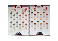 کتاب آموزش چرتکه روبو ران دو (جمع و تفریق ساده)