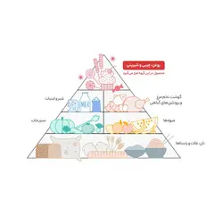 روغن کنجد داتیس - مقدار 1.8 لیتر