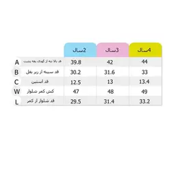 تیشرت شلوارک پسر بچه