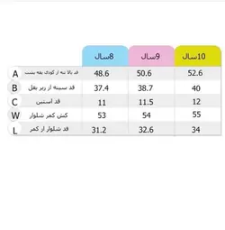 تیشرت شلوارک دختر بچه