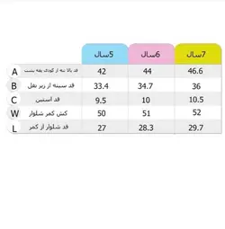 تیشرت شلوارک دختر بچه