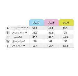 بلوز و شلوار پسر بچه