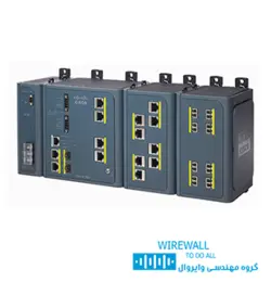 سوییچ سیسکو سری Industrial Ethernet 3000