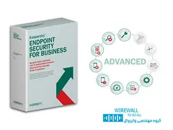 Kaspersky Endpoint Security for Business Advanced