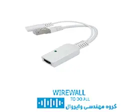 لوازم جانبی میکروتیکRBGPOE