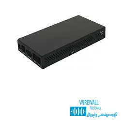 mikrotik_box_CA433U