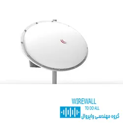 mikrotik _Radome  Cover Kit