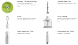 گوشت کوب برقی کنوود مدل HDP109WG