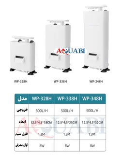 فیلتر داخلی آکواریوم سوبو SOBO WP-328H