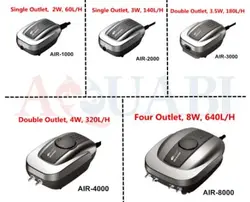 پمپ هوا ریزن ۴ خروجی AIR-8000 آکواریوم RESUN Air Pump