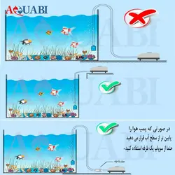 پمپ هوا ریزن ۴ خروجی AIR-8000 آکواریوم RESUN Air Pump