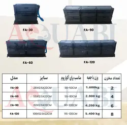 سامپ آماده آکواریوم 8 مخزن FA-120 سوبو