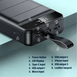 پاوربانک 50000 ریمکس Remax RPP-162 Mengine power bank