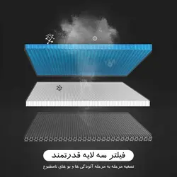 تصفیه کننده هوا آلماپرایم مدل 121