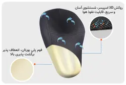 محافظ گردن خودرو باراد مدل حامی NS2