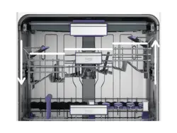 ظرفشویی بکو مدل 28422
