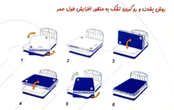 تشک رویا نوجوان مدل بونل 5 سایز 80*180
