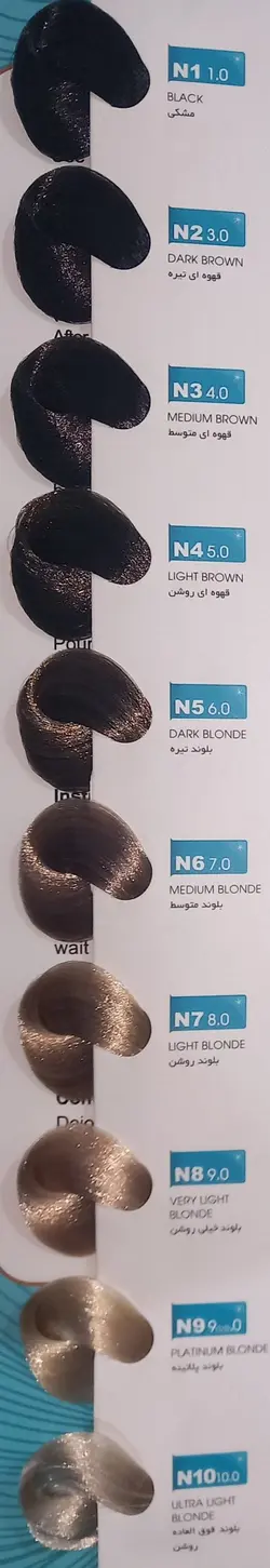 رنگ مو مرلین - لوزام آرایشی بهداشتی بهنام