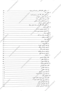 کتاب الگوهای کلاسیک پیشرفته