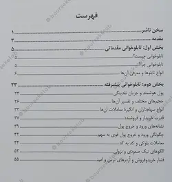 کتاب تابلوخوانی کاربردی در بورس
