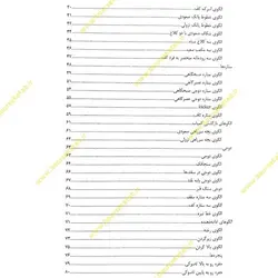 کتاب سیگنال های شمعی ژاپنی