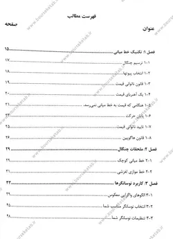 کتاب معامله گری با روش چنگال اندروز به سبک گوردون