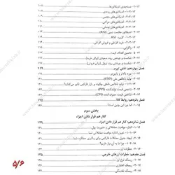 کتاب راهنمای کاربردی معامله در بازار فارکس