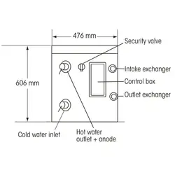 آبگرمکن عمودی Vertical water heater