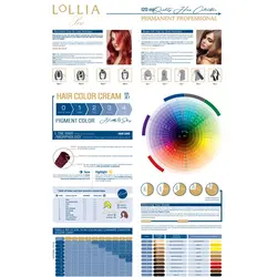 رنگ مو لولیا کد 5.775 رنگ قهوه‌ای کاکائویی روشن 120میل , Lollia Permanent Hair Color After Keratin 3D