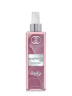 بادی اسپلش دلوان با رایحه ایفوریا euphoria