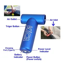 دمنده و مکنده هوا KiCA JetFan KC1