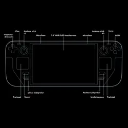 استیم دک اولد Steam Deck OLED 512GB